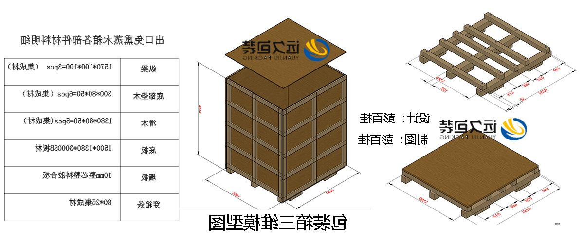 <a href='http://nweb.jsxfjn.com'>买球平台</a>的设计需要考虑流通环境和经济性